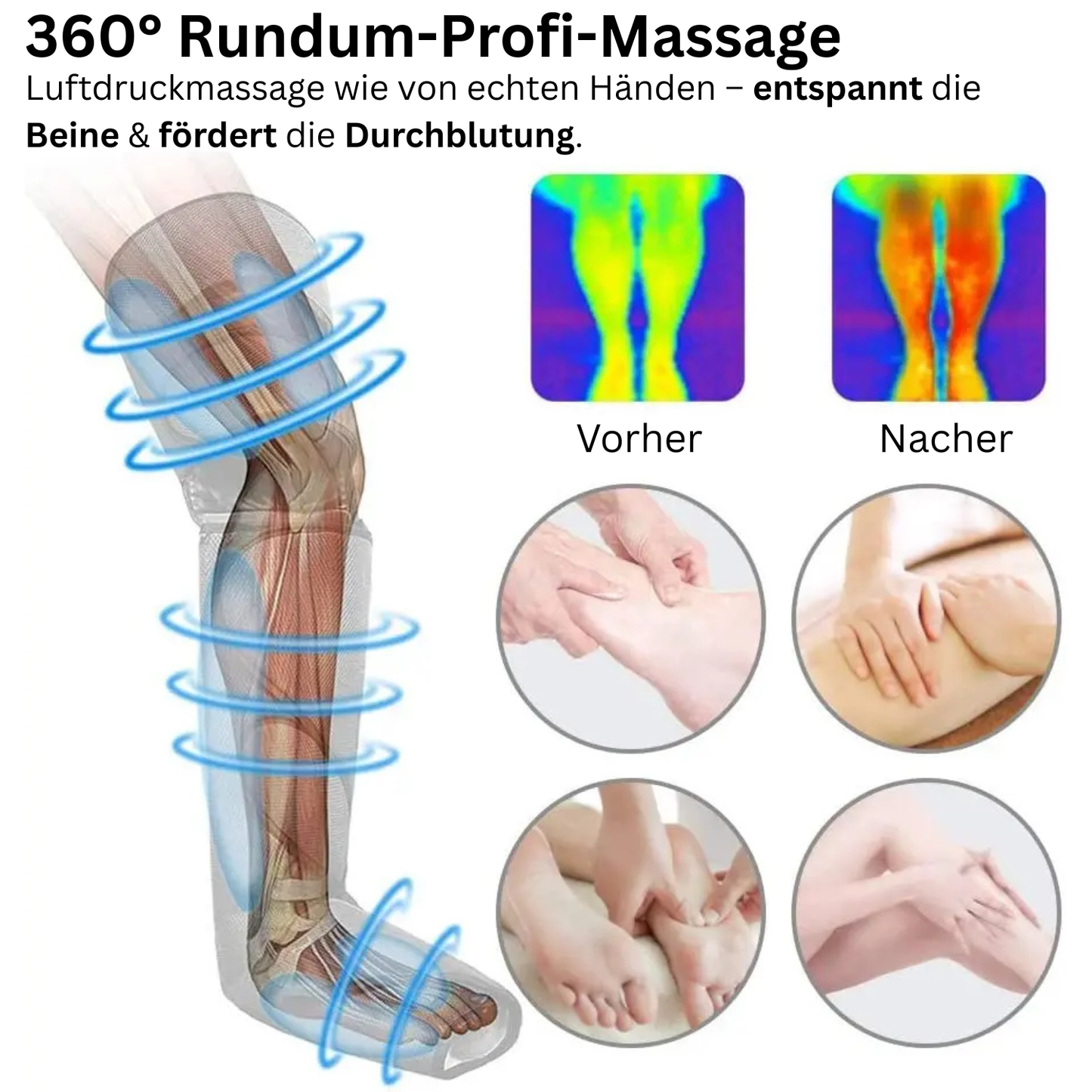 ReviveLeg™ 360
