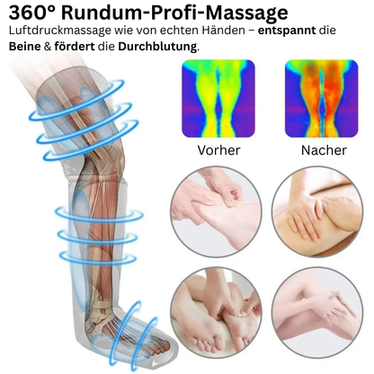 ReviveLeg™ 360