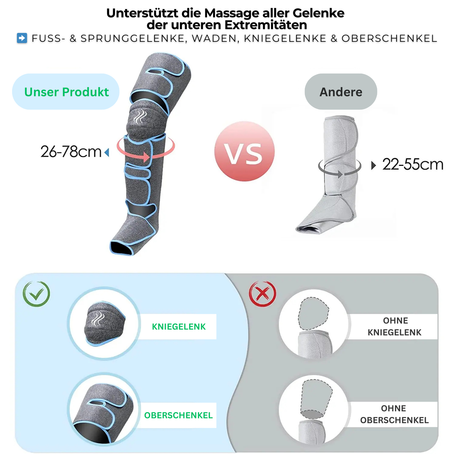 ReviveLeg™ 360